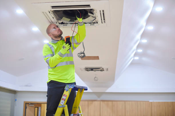 Best Emergency HVAC Services in Sanger, TX